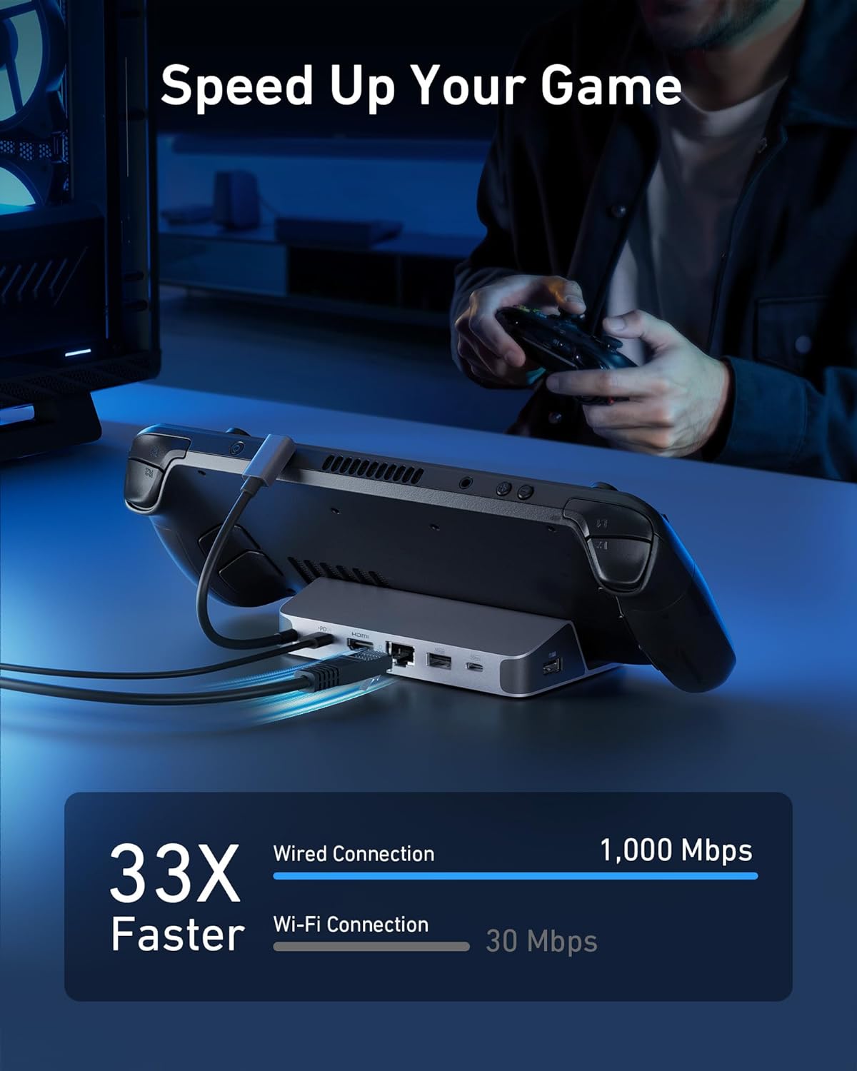 Usb C Hub - محطة شحن أنكر لـ Steam Deck/ROG