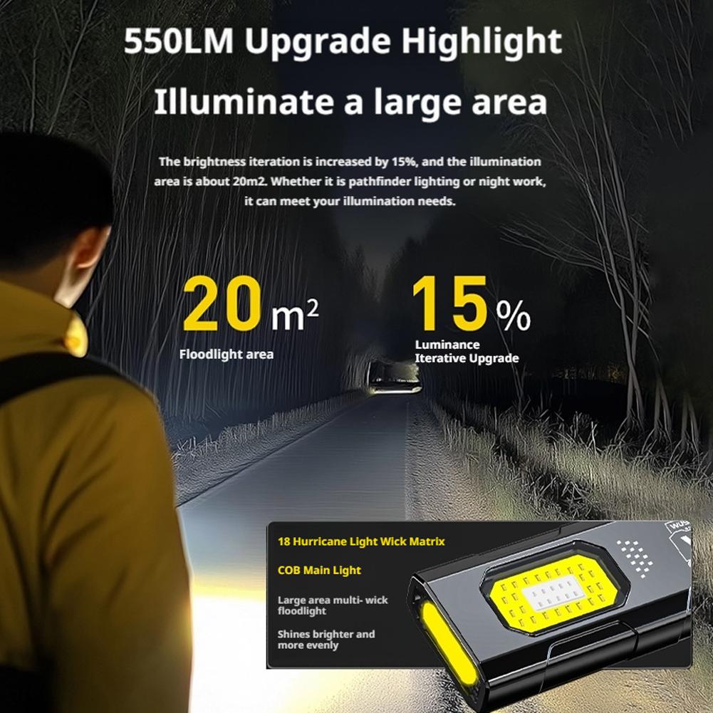 مصباح يدوي LED صغير قابل لإعاد - مراجعة Type C Adapter وسعره