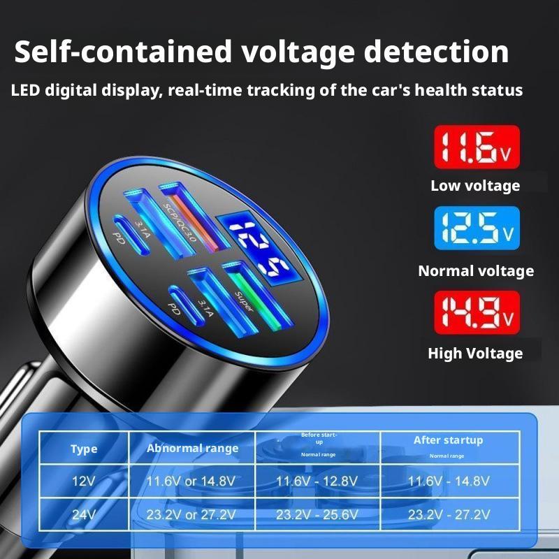 300 واط PD شاحن سيارة 6 منافذ  - مراجعة Usb C Hub وسعره