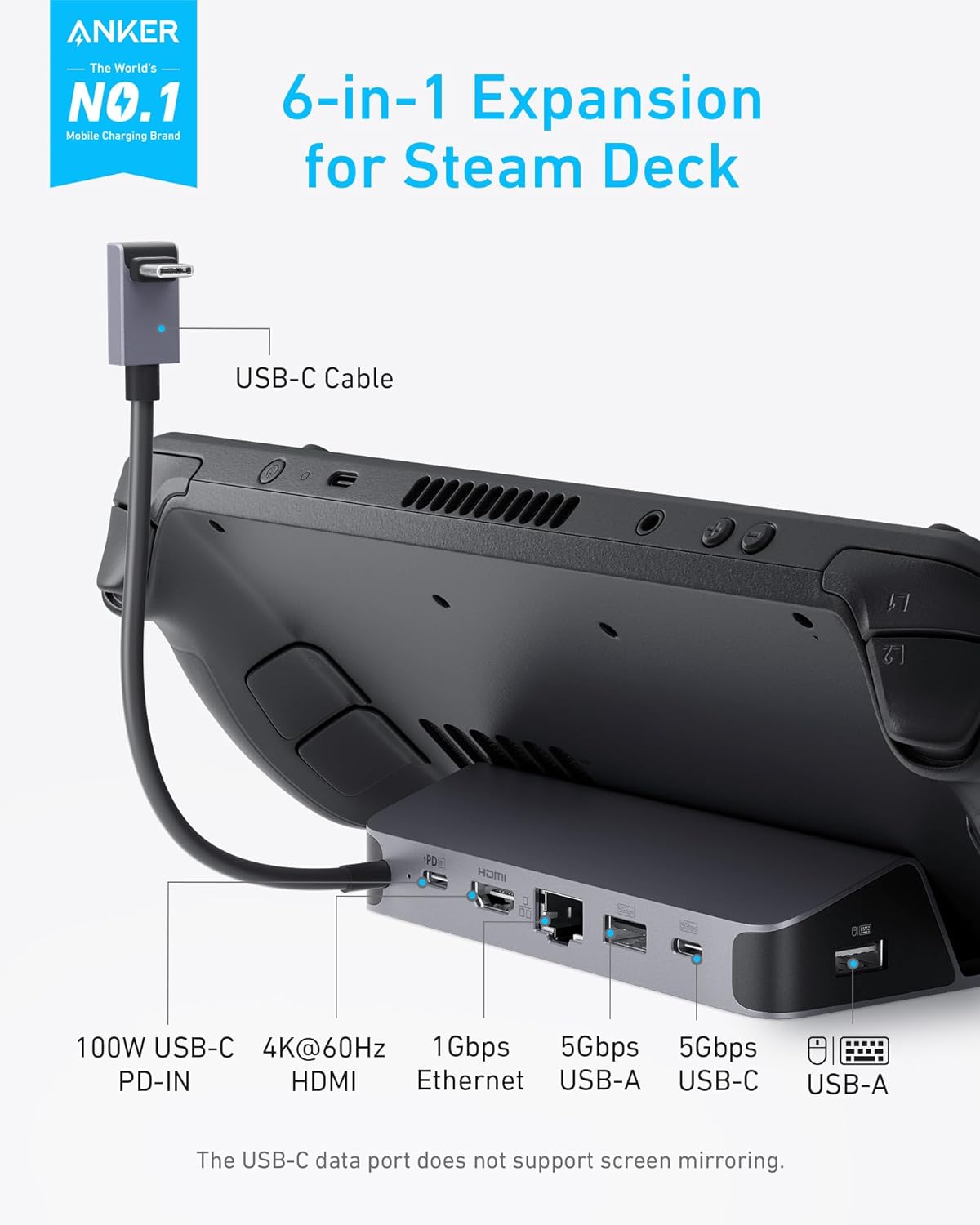 محطة شحن أنكر لـ Steam Deck/RO - مراجعة Usb C Hub وسعره
